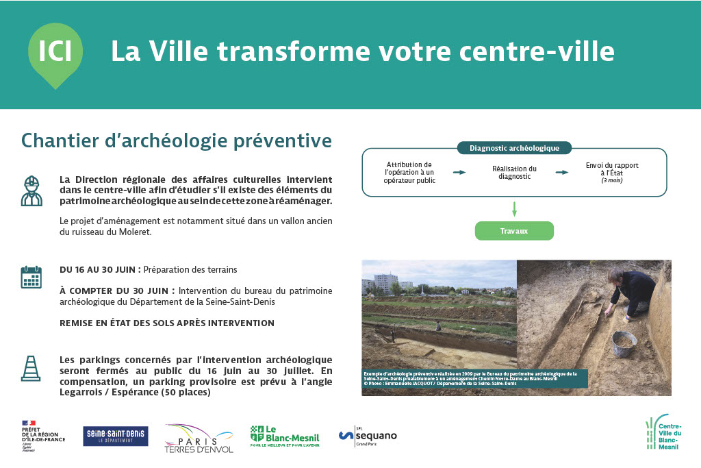 Chantier archéologique préventif