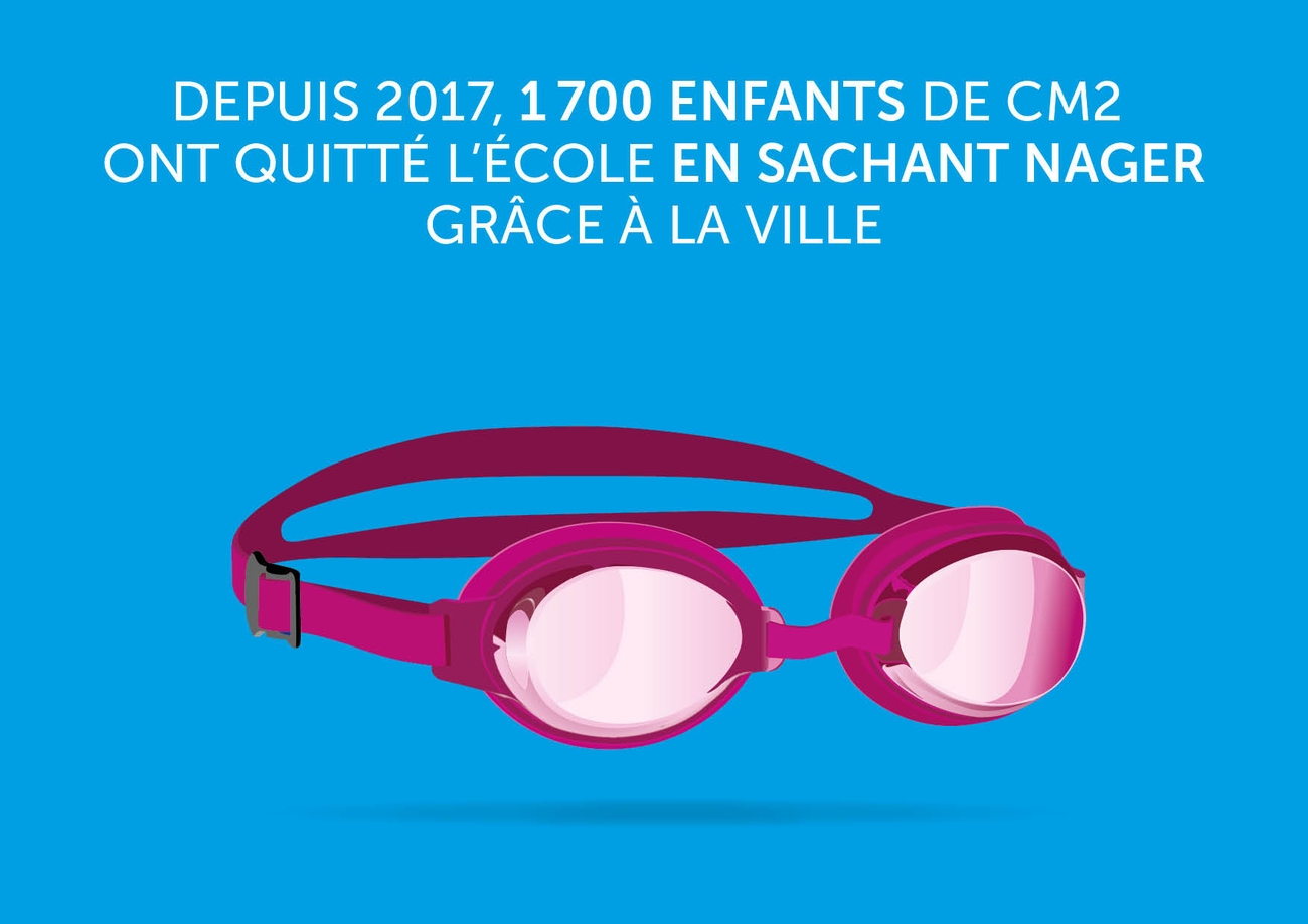 Depuis 2017, 1700 enfants de CM2 ont quitté l'école en sachant nager grâce à la ville