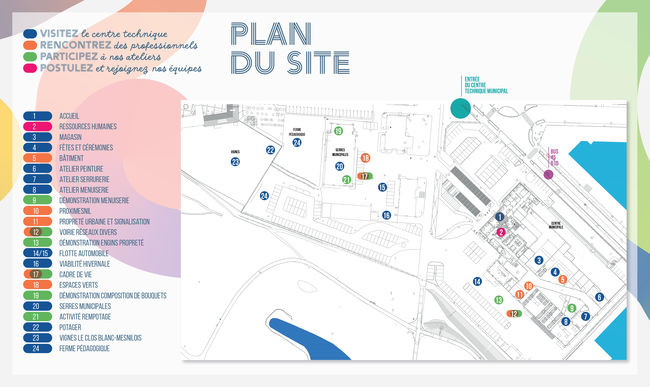 Le programme, découverte des métiers techniques