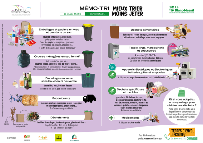 Trier ses déchets